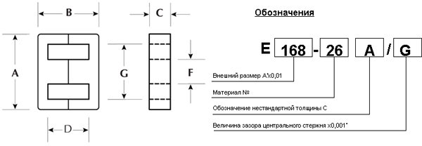 Схема