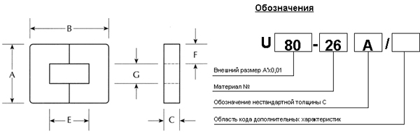 Схема