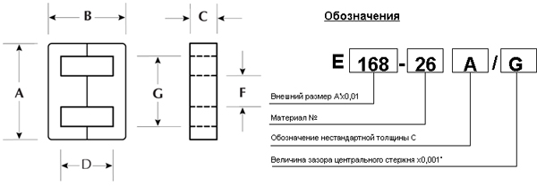 Сердечник магнитодиэлектрический E450 (-65...+100 C)