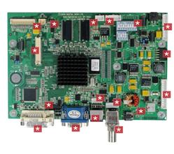 Новинка Digital View: видеоконтроллер для защищенных мониторов