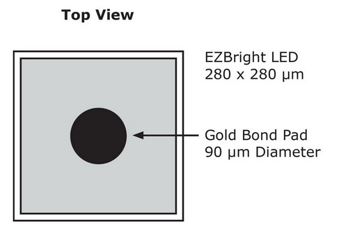 EZBright290 Семейство EZBright290