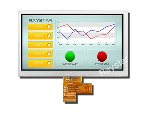 Новые модели ЖК-дисплеев от Raystar Optronics: с экраном на 7” и полосковый на 5,2” Новые модели ЖК-дисплеев от Raystar Optronics: с экраном на 7” и полосковый на 5,2”